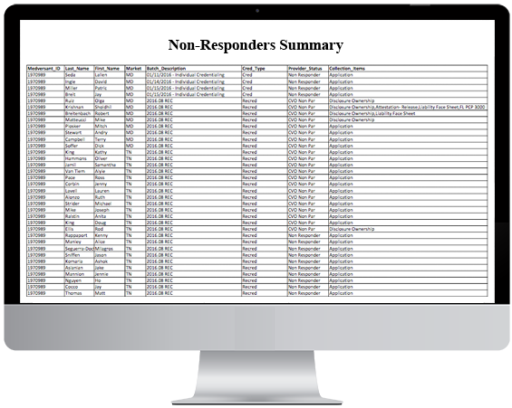 Provider Non-responder solution