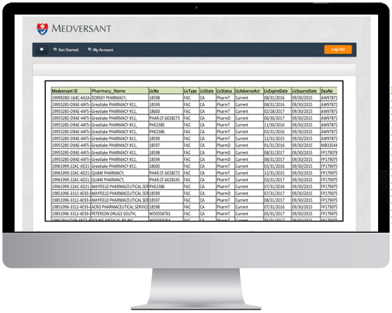 pharmacy credentialing